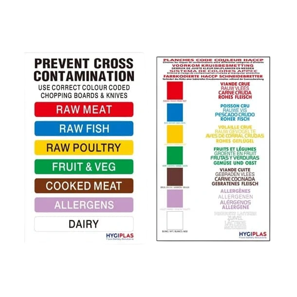 Hygiplas FY214 Colour Coded Wall Chart with Allergens