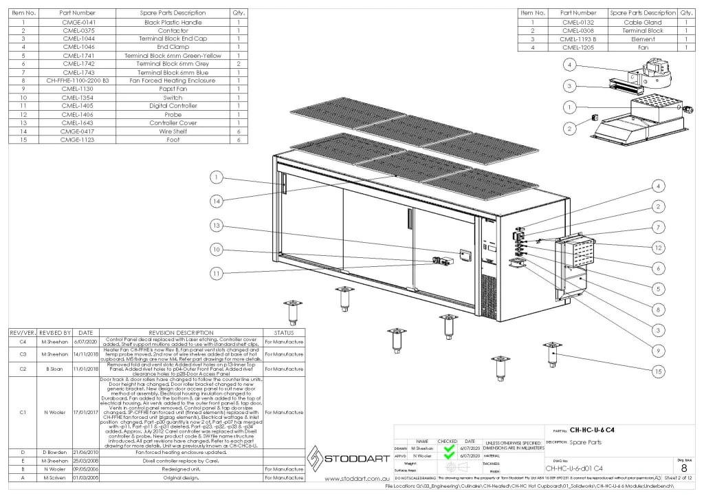 Culinaire CH.HC.U — series reference image, size may differ