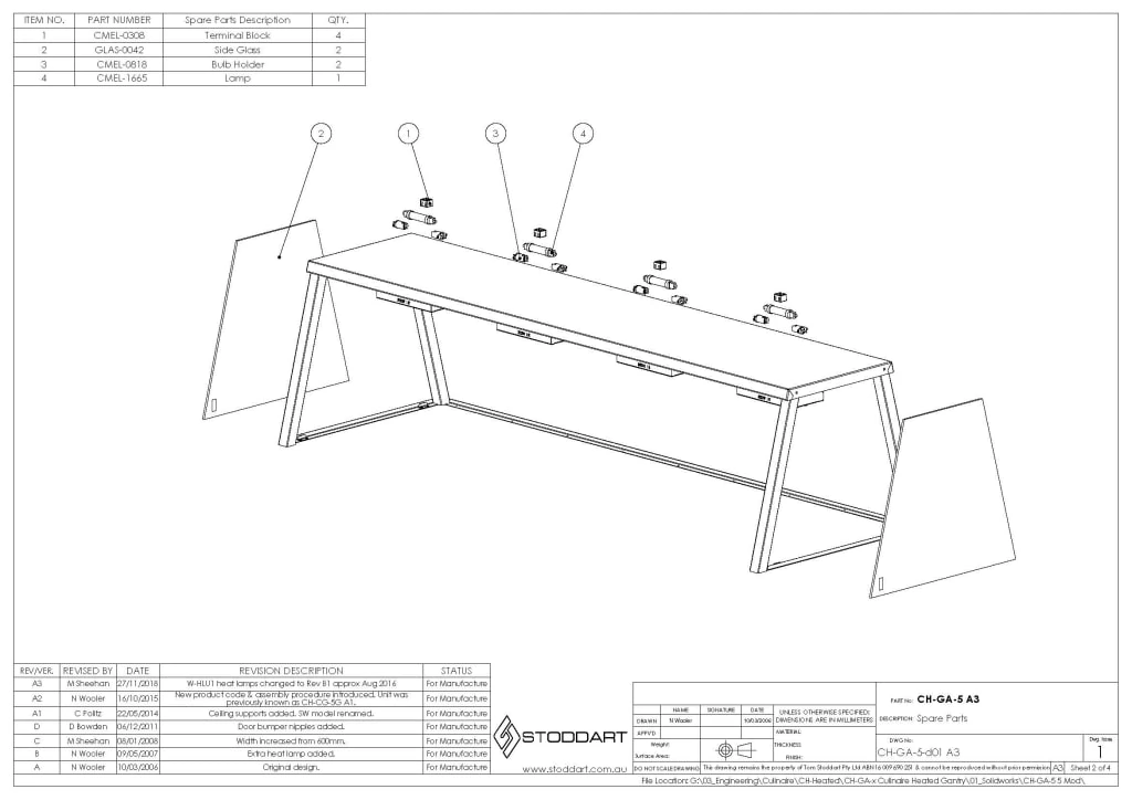 Culinaire CH.GA — series reference image, size may differ