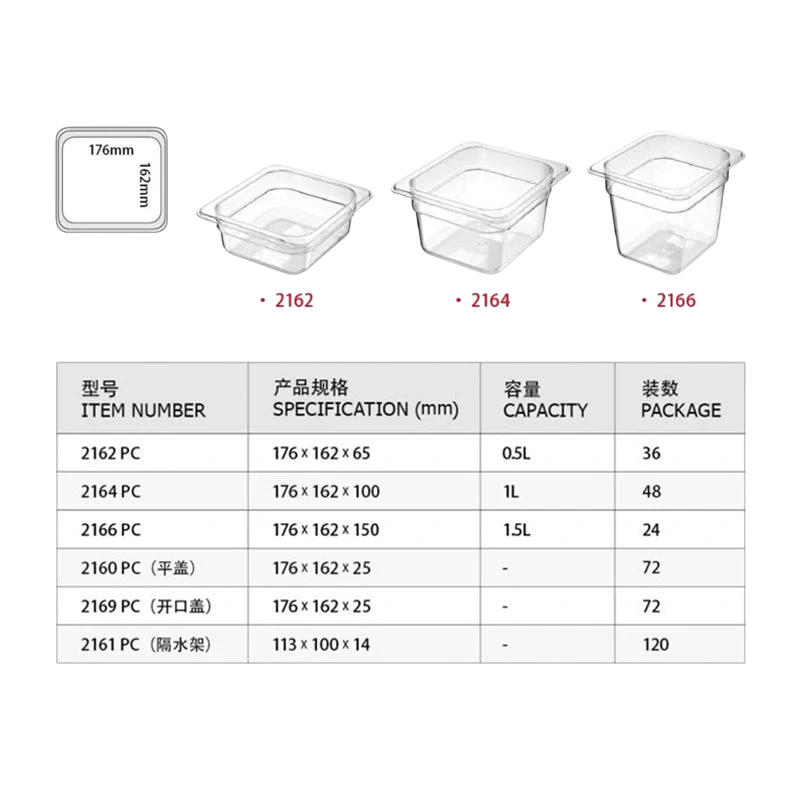 Kitchen Knock 388633 Gastronorm Pan - PolyCarbonate 1/6 - Clear / 150mm