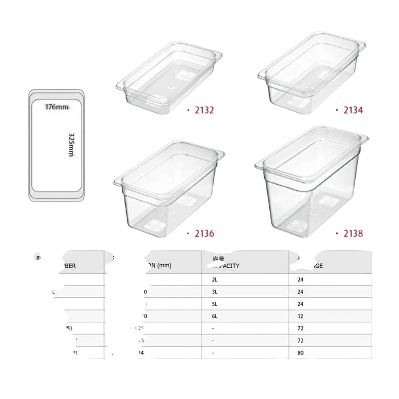 Kitchen Knock 398744 Gastronorm Pan - PolyCarbonate 1/3 - Clear / 100mm