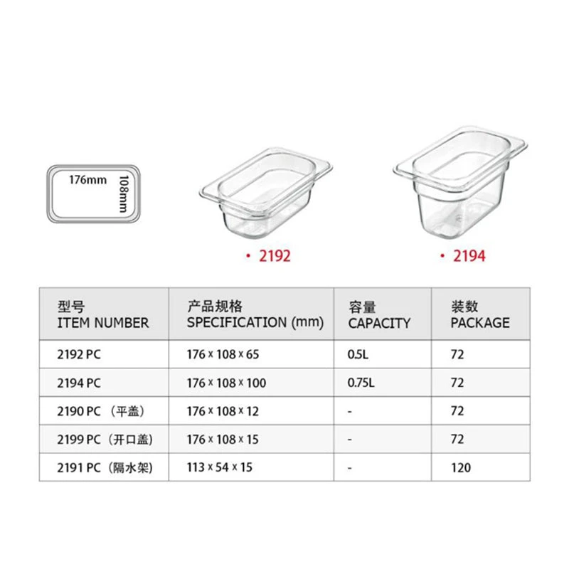 Kitchen Knock 398749 Gastronorm Pan - PolyCarbonate 1/9 - Clear / 100mm