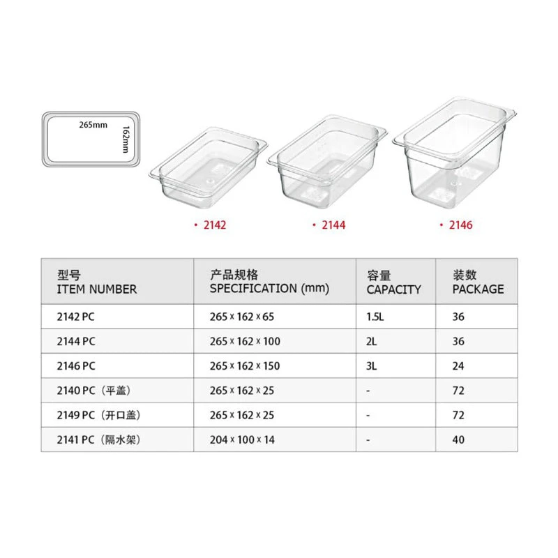 Kitchen Knock 400662 Gastronorm Pan - PolyCarbonate 1/4 - Clear / 100mm
