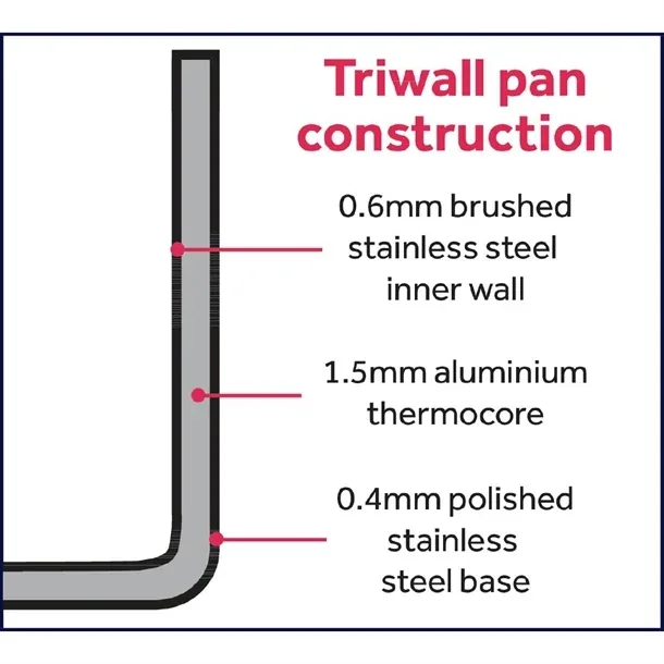 Vogue Y423 tri-wall stainless steel and aluminium saucepan lid 160mm compatible with Y245 – commercial cookware Australia